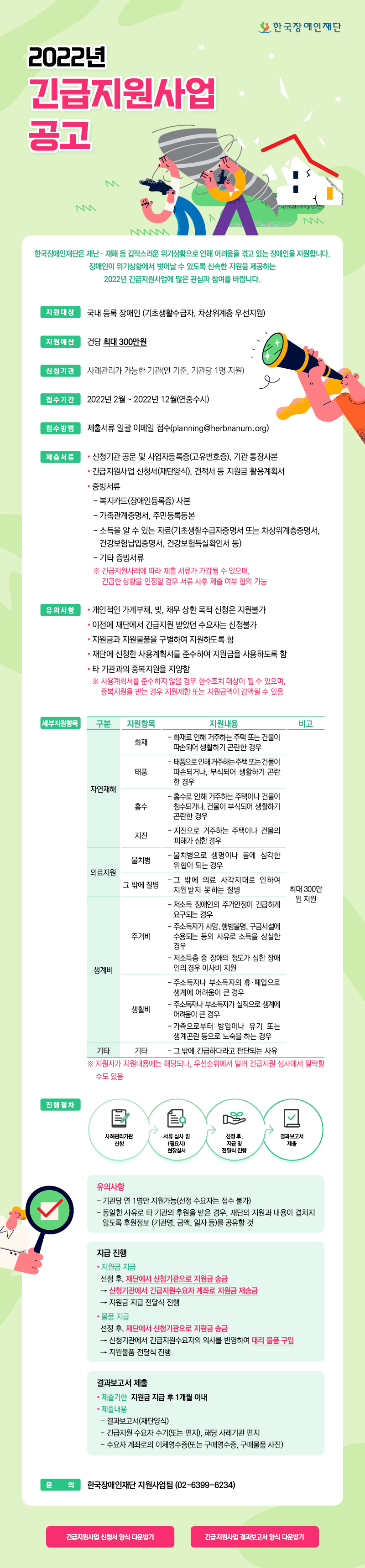 2022년 긴급지원사업 공고 
한국장애인재단은 재난․재해 등 갑작스러운 위기상황으로 인해 어려움을 겪고 있는 장애인을 지원합니다. 장애인이 위기상황에서 벗어날 수 있도록 신속한 지원을 제공하는 2022년 긴급지원사업에 많은 관심과 참여를 바랍니다.

 ◦ 지원대상 : 국내 등록 장애인 (기초생활수급자, 차상위계층 우선지원)
 ◦ 지원예산 : 건당 최대 300만원
 ◦ 신청기관 : 사례관리가 가능한 기관(연 기준, 기관당 1명 지원)
 ◦ 접수기간 : 2022년 2월 ~ 2022년 12월(연중수시)
 ◦ 접수방법 : 제출서류 일괄 이메일 접수(planning@herbnanum.org)
 ◦ 제출서류 : 1) 신청기관 공문 및 사업자등록증(고유번호증), 기관 통장사본
              2) 긴급지원사업 신청서(재단양식), 견적서 등 지원금 활용계획서
              3) 증빙서류
               - 복지카드(장애인등록증) 사본
               - 가족관계증명서, 주민등록등본
               - 소득을 알 수 있는 자료(기초생활수급자증명서 또는 차상위계층증명서, 건강보험납입증명서, 건강보험득실확인서 등)
               - 기타 증빙서류
                ※ 긴급지원사례에 따라 제출 서류가 가감될 수 있으며, 긴급한 상황을 인정할 경우 서류 사후 제출 여부 협의 가능
 ◦ 유의사항 : 1) 개인적인 가계부채, 빚, 채무 상환 목적 신청은 지원불가
              2) 이전에 재단에서 긴급지원 받았던 수요자는 신청불가
              3) 지원금과 지원물품을 구별하여 지원하도록 함
              4) 재단에 신청한 사용계획서를 준수하여 지원금을 사용하도록 함
              5) 타 기관과의 중복지원을 지양함
                ※ 사용계획서를 준수하지 않을 경우 환수조치 대상이 될 수 있으며, 중복지원을 받는 경우 지원제한 또는 지원금액이 감액될 수 있음
 ◦ 세부지원항목
[자연재해]
- 화재 : 화재로 인해 거주하는 주택 또는 건물이 파손되어 생활하기 곤란한 경우
- 태풍 : 태풍으로 인해 거주하는 주택 또는 건물이 파손되거나, 부식되어 생활하기 곤란한 경우
- 홍수 : 홍수로 인해 거주하는 주택이나 건물이 침수되거나, 건물이 부식되어 생활하기 곤란한 경우
- 지진 : 지진으로 거주하는 주택이나 건물의 피해가 심한 경우
[의료지원]
- 불치병 : 불치병으로 생명이나 몸에 심각한 위협이 되는 경우 
- 그 밖에 질병 : 그 밖에 의료 사각지대로 인하여 지원받지 못하는 질병
[생계비]
- 주거비 : 저소득 장애인의 주거안정이 긴급하게 요구되는 경우, 주소득자가 사망, 행방불명, 구금시설에 수용되는 등의 사유로 소득을 상실한 경우, 저소득층 중 장애의 정도가 심한 장애인의 경우 이사비 지원
- 생활비 : 주소득자나 부소득자의 휴·폐업으로 생계에 어려움이 큰 경우, 주소득자나 부소득자가 실직으로 생계에 어려움이 큰 경우, 가족으로부터 방임이나 유기 또는 생계곤란 등으로 노숙을 하는 경우
- 기타 : 그 밖에 긴급하다라고 판단되는 사유
※ 최대 300만원 지원
※ 지원자가 지원내용에는 해당되나, 우선순위에서 밀려 긴급지원 심사에서 탈락할수도 있음
 ◦ 진행절차
사례관리기관 신청→서류 심사 및 (필요시)현장심사→선정 후, 지급 및 전달식 진행→결과보고서 제출

유의사항
- 기관당 연 1명만 지원가능(선정 수요자는 접수 불가)
- 동일한 사유로 타 기관의 후원을 받은 경우, 재단의 지원과 내용이 겹치지 않도록 후원정보(기관명, 금액, 일자 등)를 공유할 것
지급 진행
<지원금 지급 > 
선정 후, 재단에서 신청기관으로 지원금 송금 → 신청기관에서 긴급지원수요자 계좌로 지원금 재송금 → 지원금 지급 전달식 진행

<물품 지급>
선정 후, 재단에서 신청기관으로 지원금 송금 → 신청기관에서 긴급지원수요자의 의사를 반영하여 대리 물품 구입 → 지원물품 전달식 진행

결과보고서 제출
지원금 지급 후 1개월 이내에 결과보고서(재단양식), 긴급지원 수요자 수기(또는 편지), 해당 사례기관 편지, 수요자 계좌로의 이체영수증(또는 구매영수증, 구매물품 사진) 제출