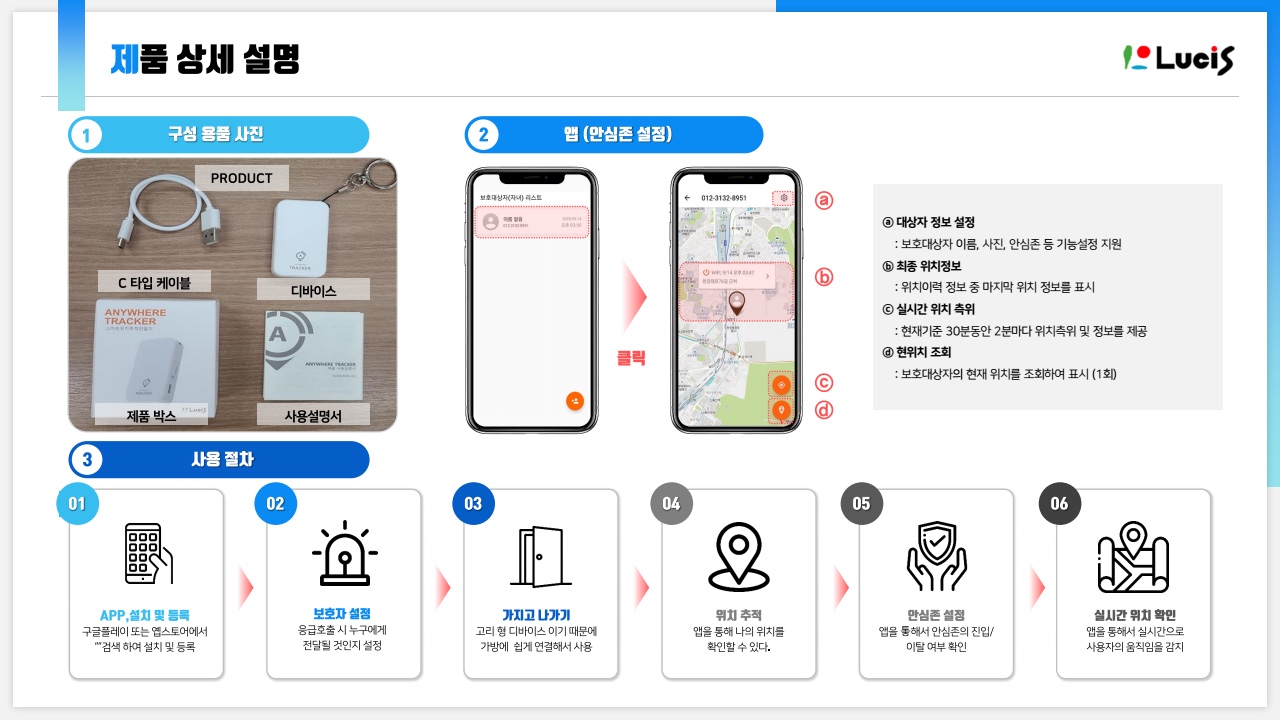 루키스 제품 상세 설명.jpg