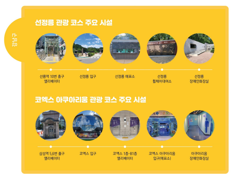 이동권보장사업_무장애관광코스12.jpg