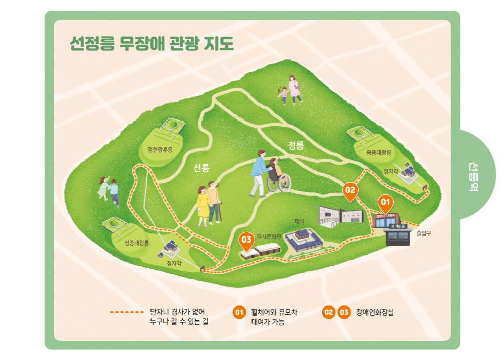 이동권보장사업_무장애관광코스13.jpg