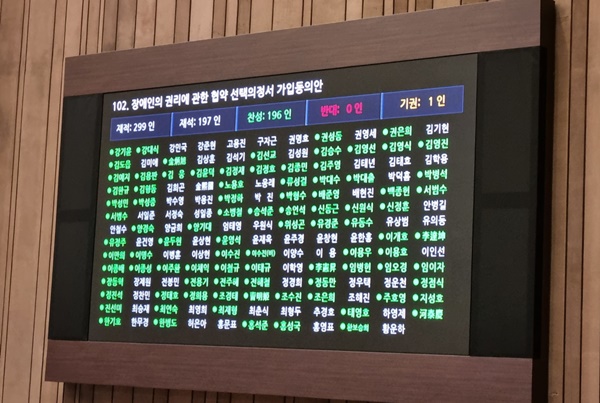 지난 8일 국회 본회의를 통과한 ‘UN CRPD 선택의정서 가입동의안’.ⓒ김예지의원실
