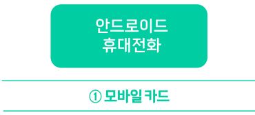 모바일카드
