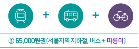 65천원