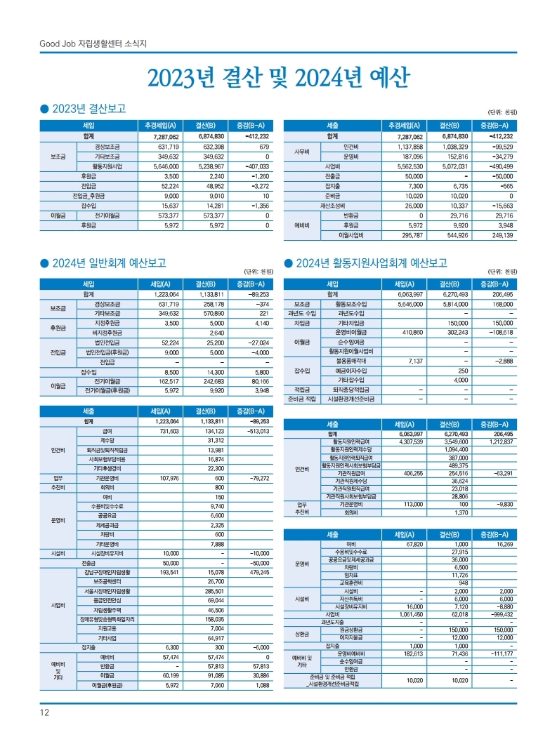 2024 굿잡센터소식지 최종.pdf_page_12.jpg