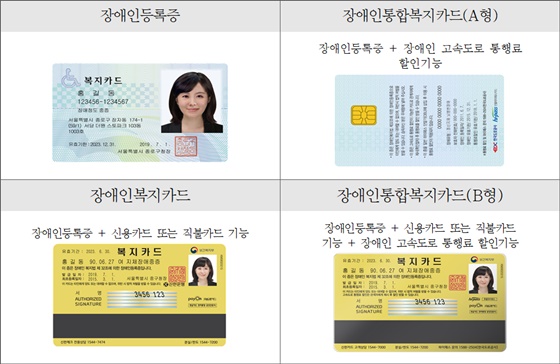 장애인통합복지카드 종류와 설명.jpg