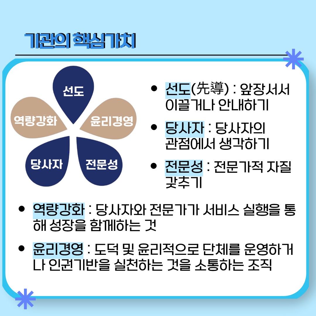 기관의 미션과 핵심가치 내재화 교육_5.jpg