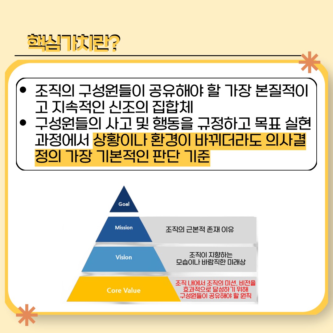기관의 미션과 핵심가치 내재화 교육_3.jpg