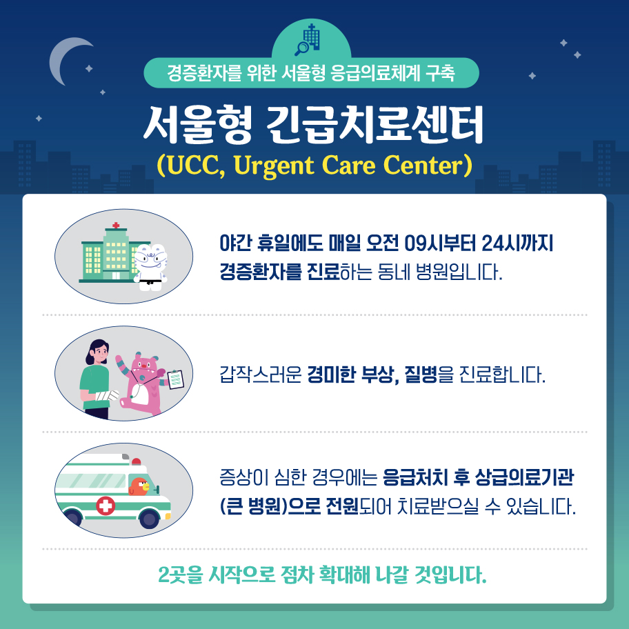 경증환자를 위한 서울형 긴급치료센터(UCC) 및 질환별 전담병원2.jpg