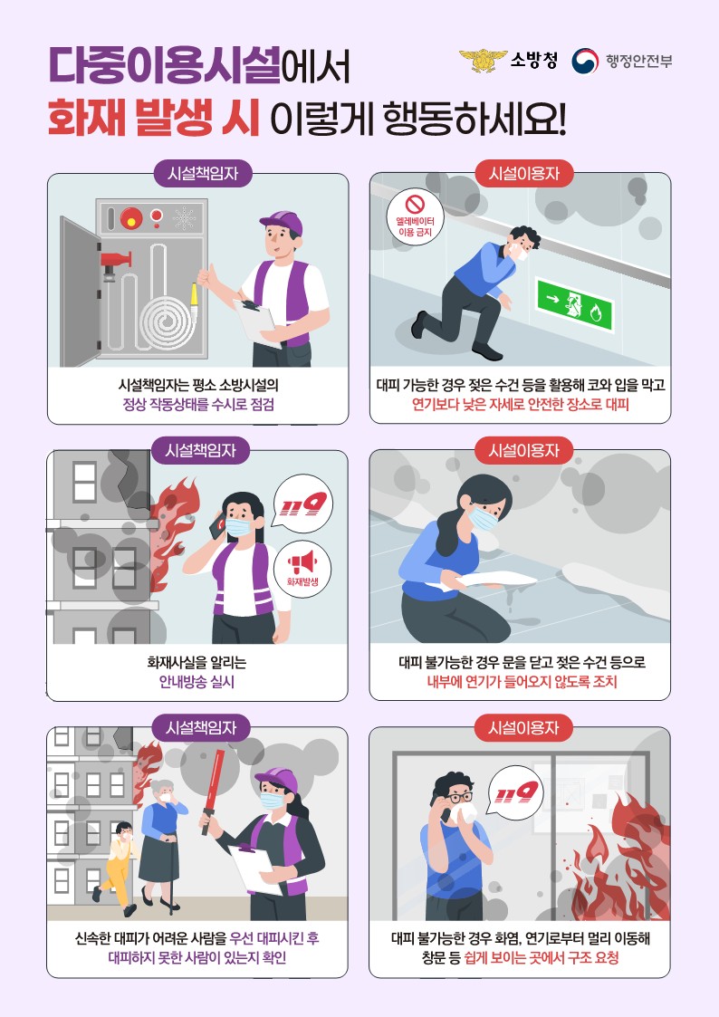 화재발생시 행동 포스터.jpg