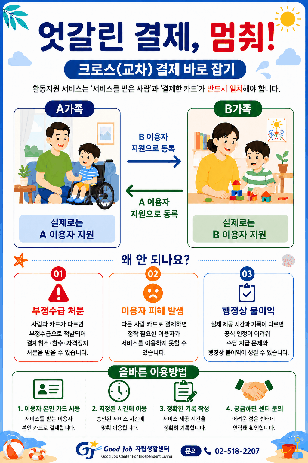 2026_๋ถ์ ์๊ธ์๋ฐฉ์๋ด(2)_๊ต์ฐจ๊ฒฐ์ .png