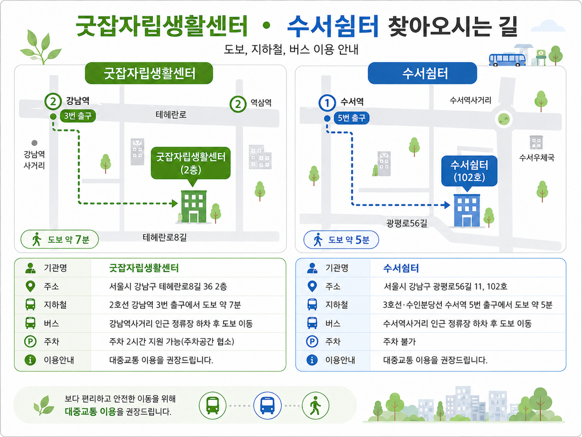 굿잡자립생활센터·수서쉼터 찾아오시는 길.png