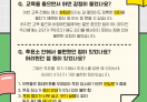 소중한 한 표를 위해 직접 확인한 참정권의 빈틈