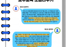 2026년 동료상담사 보수교육 '마음모임'