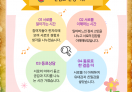 장애유형 맞춤형 특화일자리 2차 간담회 진행!